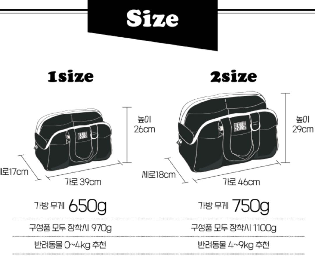 SSFW 韓国ブラックナイロンキャリーバッグ　新品未使用　タグ付き