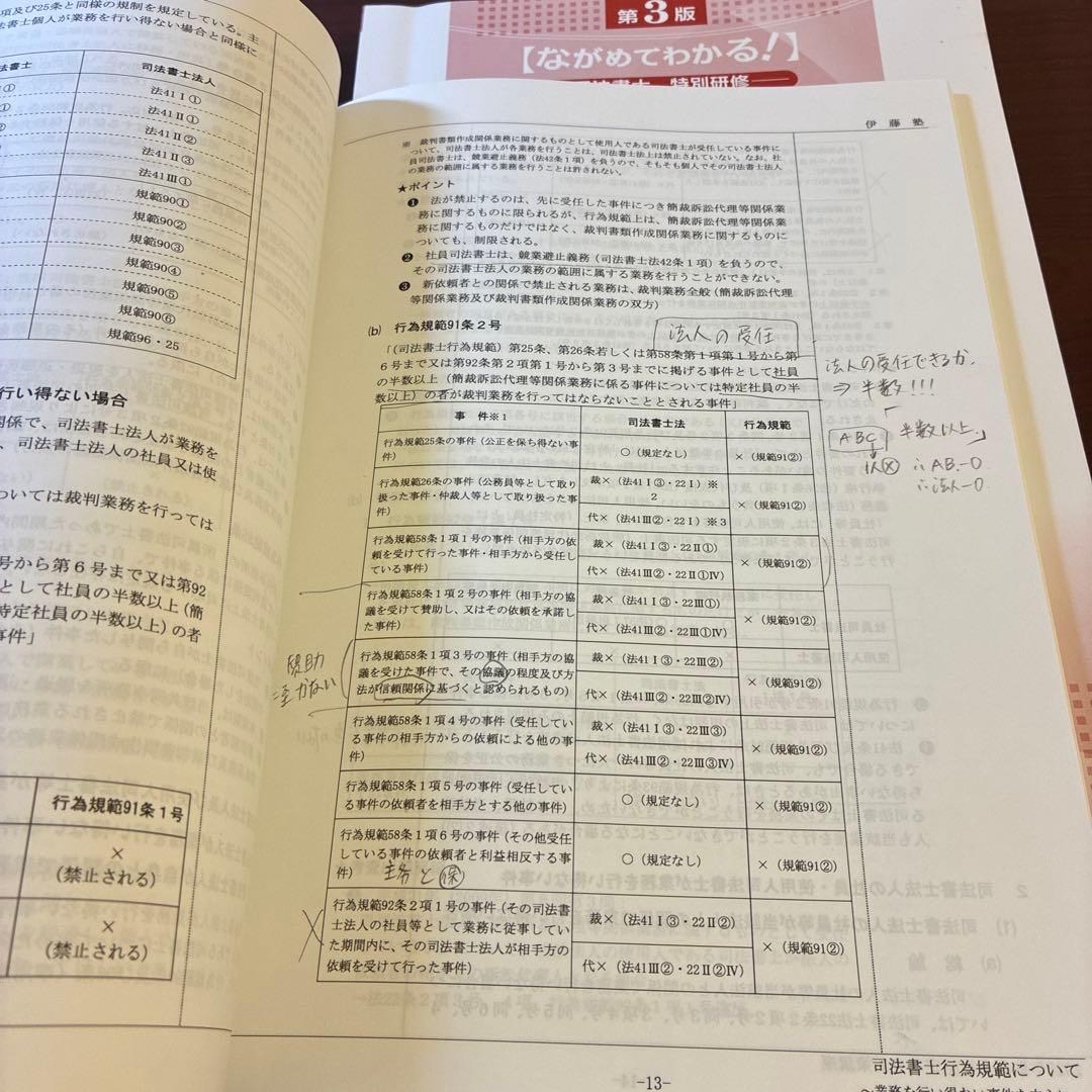 認定司法書士への道 第2版　フルセット