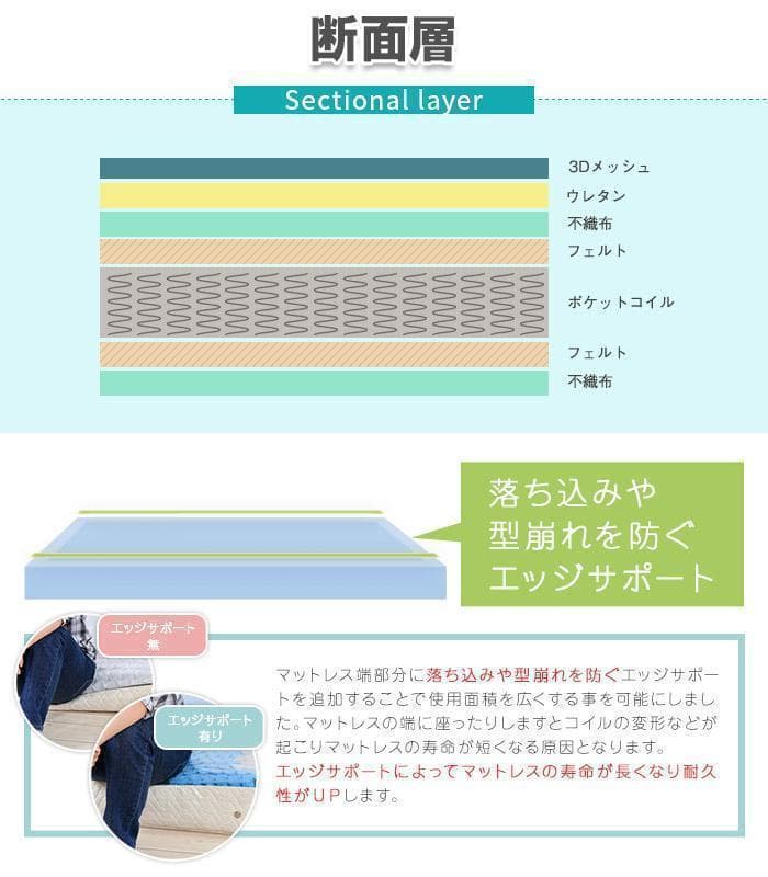 ポケットコイルマットレス　グレー　クイーン　柔らかめ　【一年保証付】