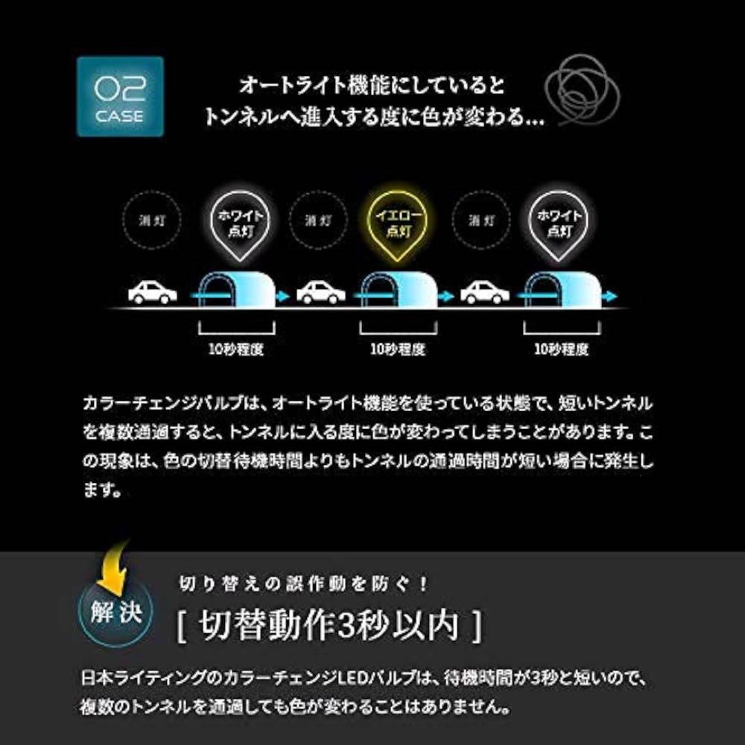 日本ライティングNihon Lighting LED 2色切替えフォグランプ