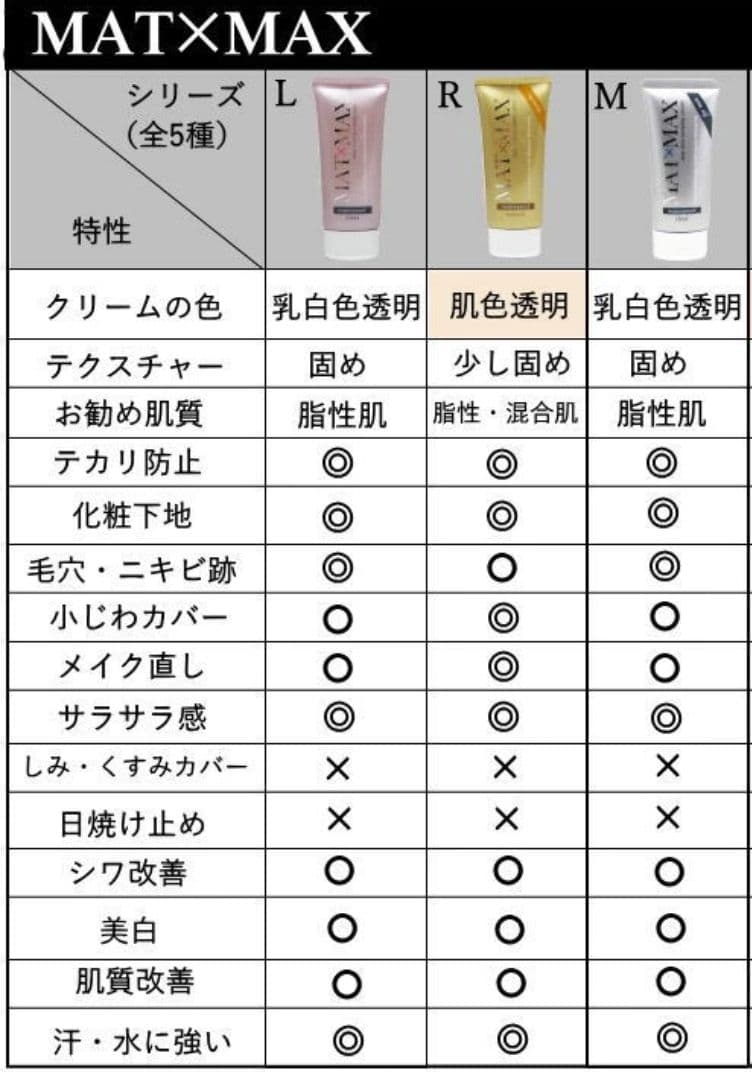 マットマックスクリームR 11個セット