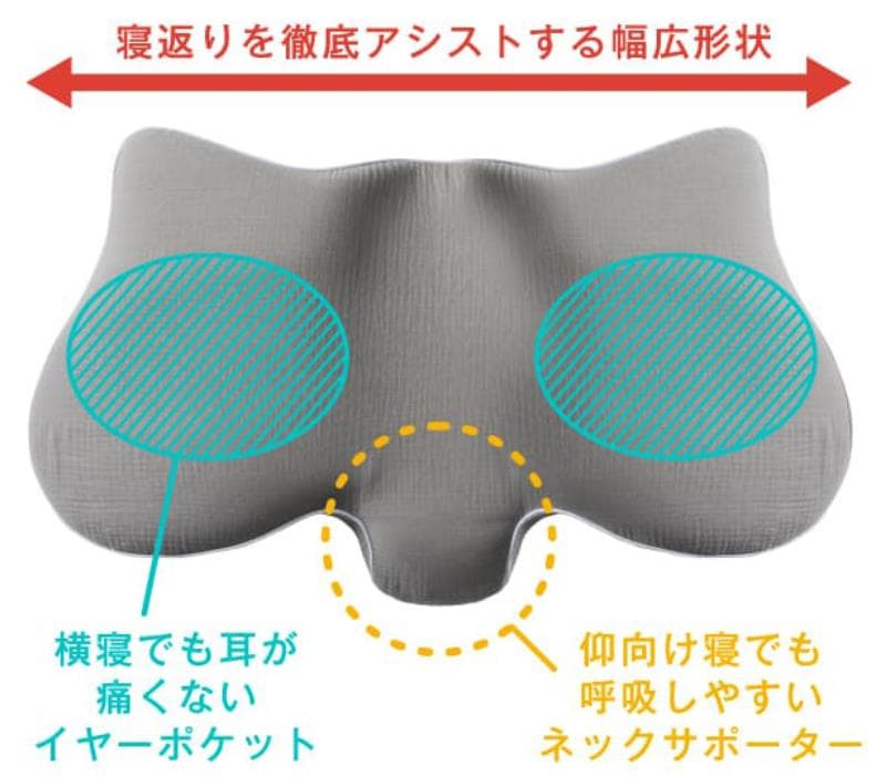 【ほぼ新品未使用】横寝枕 MUGON2  SU-ZI