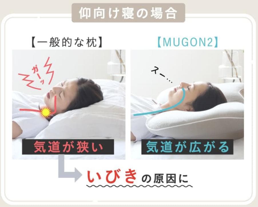 【ほぼ新品未使用】横寝枕 MUGON2  SU-ZI