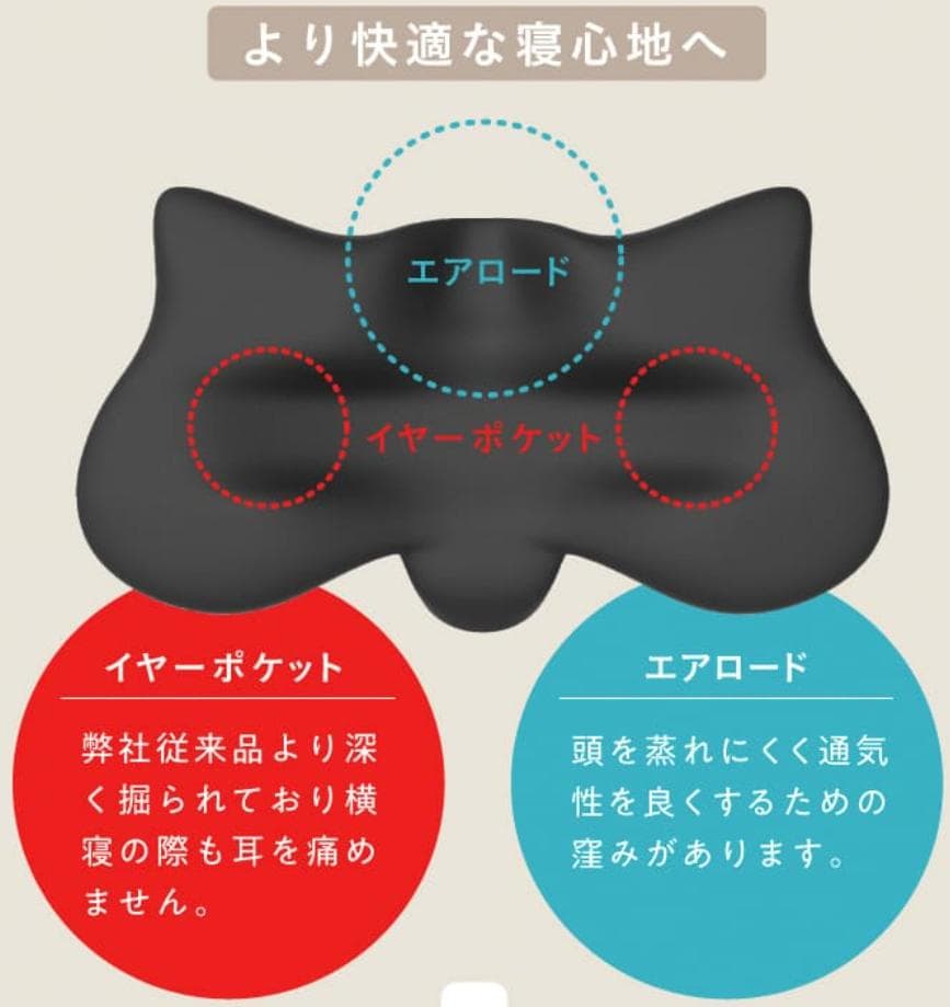 【ほぼ新品未使用】横寝枕 MUGON2  SU-ZI