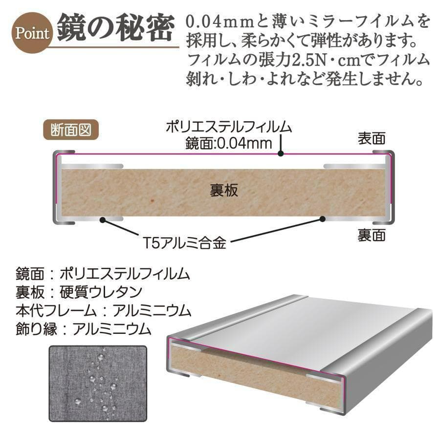 【美品】ダンスミラー 割れない鏡 幅80x160cm 姿見 黒色 5番