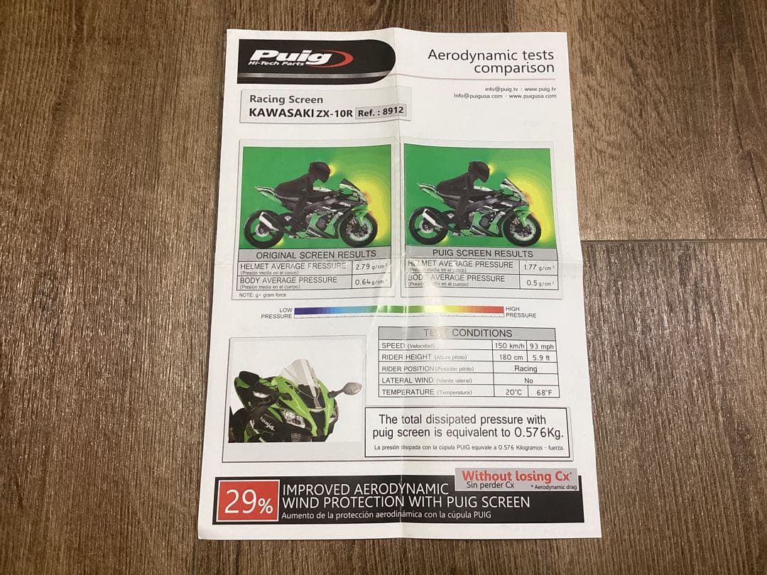 (けすぽ)Puig レーシングスクリーン ZX-10R(16-20)