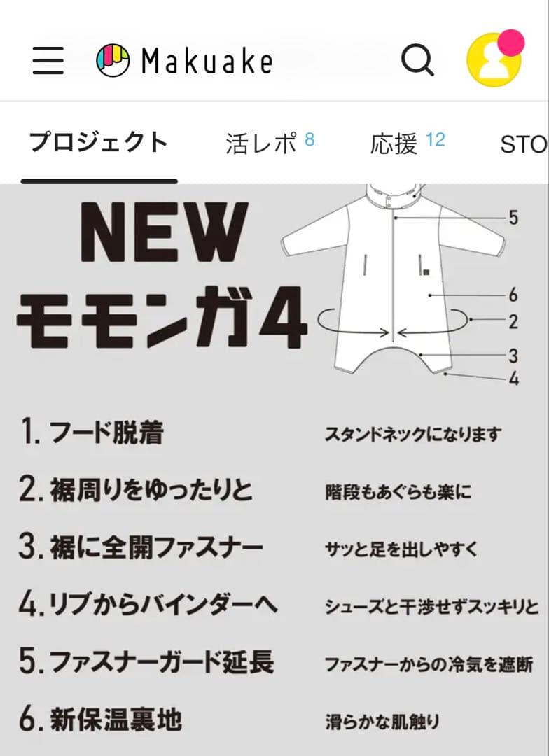 マクアケ　makuake モモンガ　クラッシック