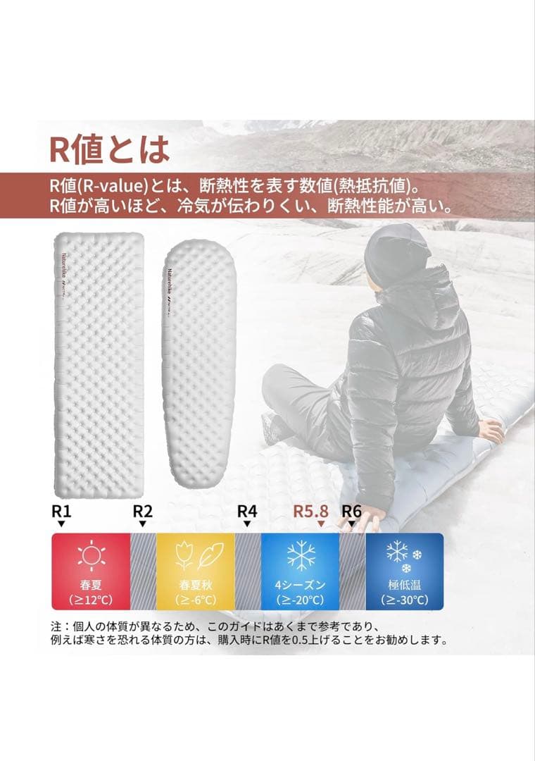 ネイチャーハイク★R値5.8★超軽量★スリーピングマット★マミー型