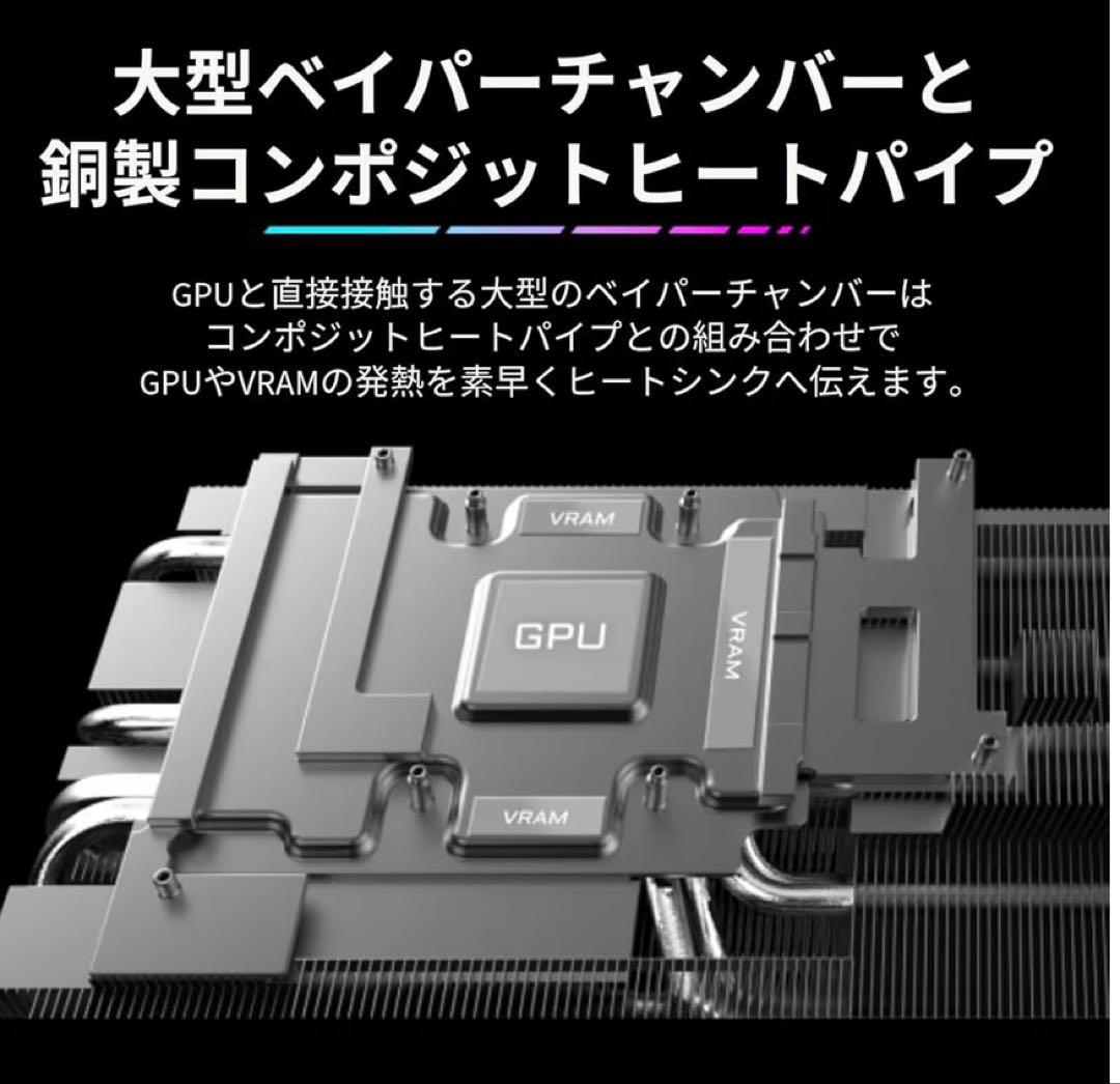 GIGABYTE NVIDIA Geforce RTX5070Ti 国内正規代理
