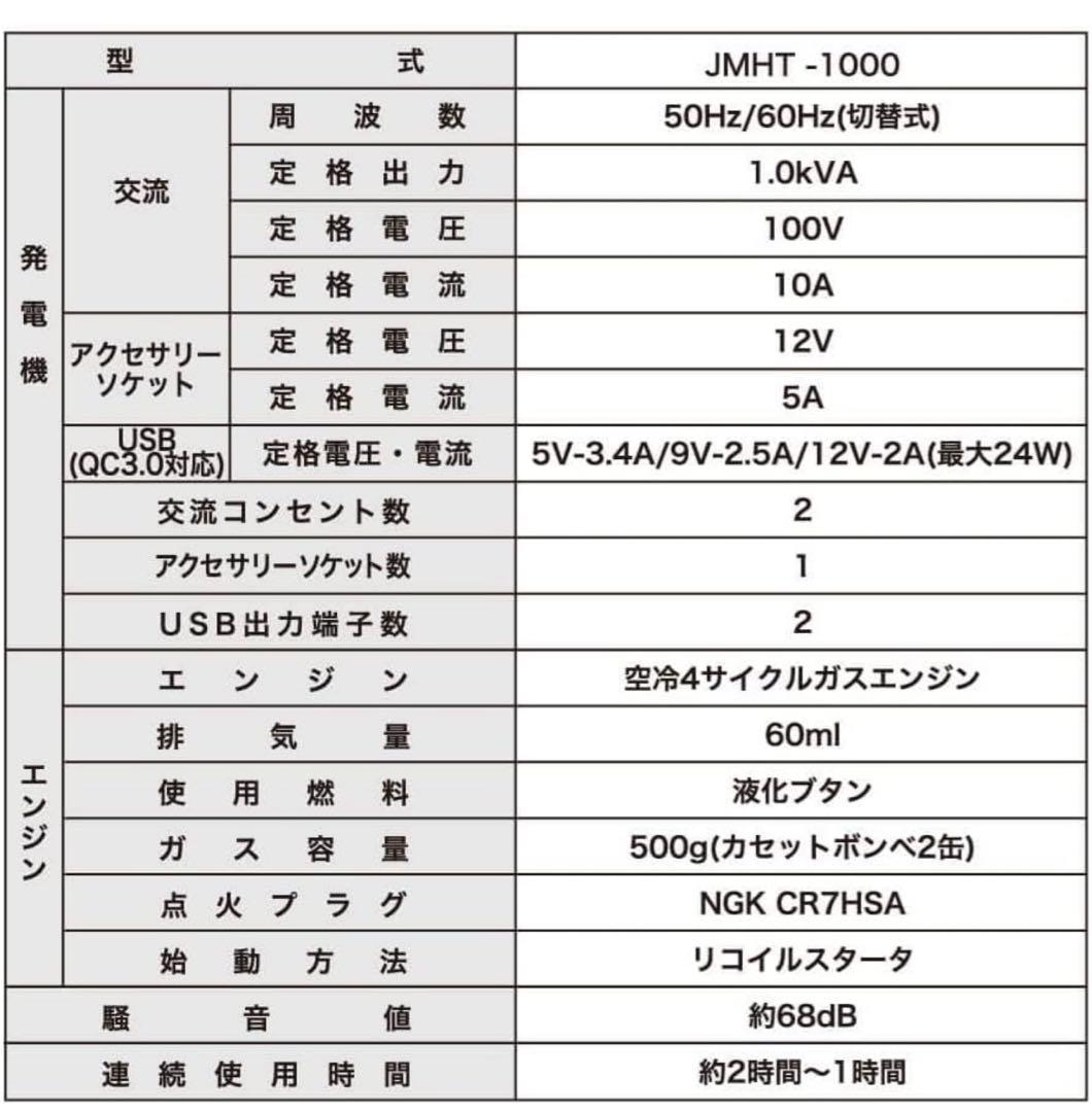ワ*ビ様 未使用新品！　foret JMHT-1000 ポータブル電源