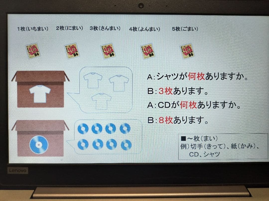 みんなの日本語初級ⅠⅡセット