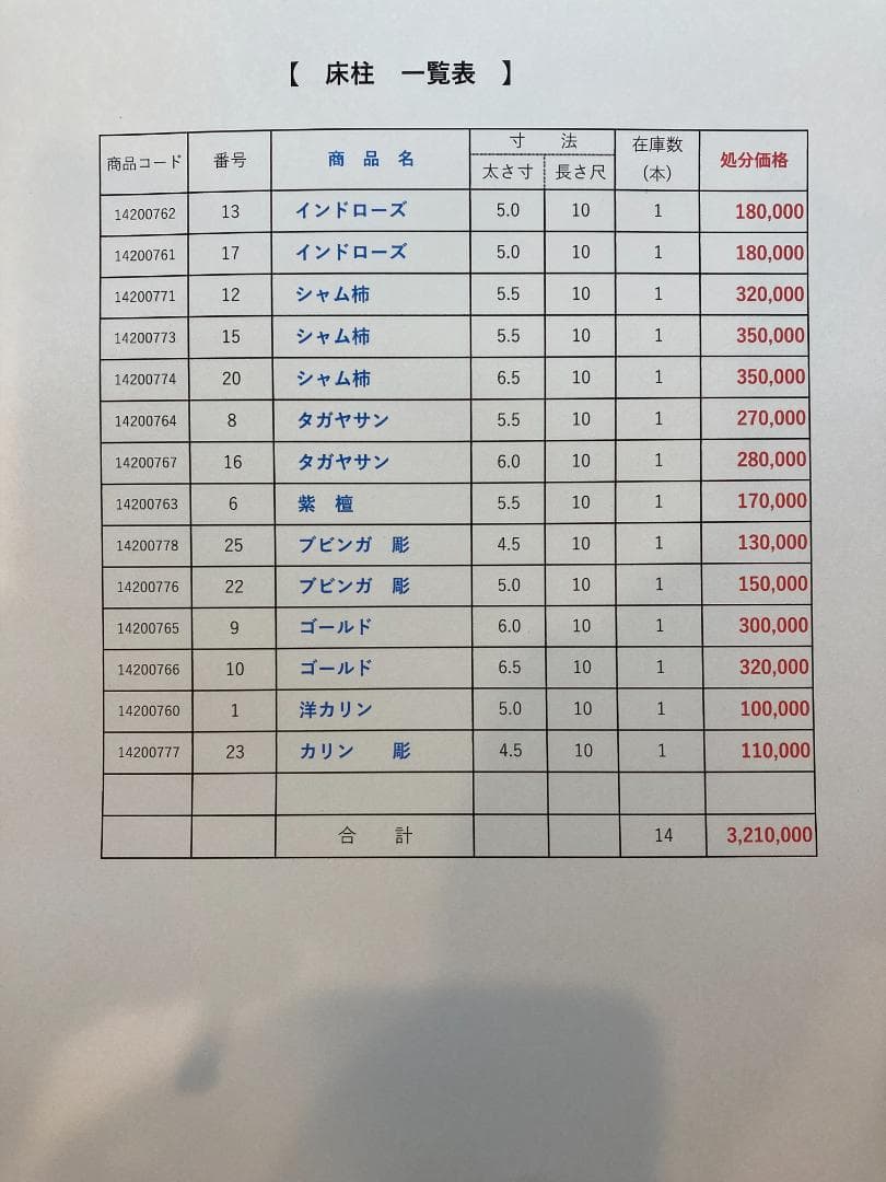床柱　タガヤサン　6寸（18ｃｍ）