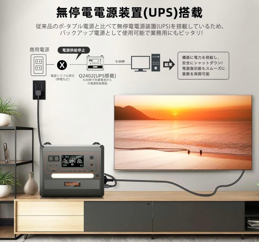 P*e様 SolarPlay 2500W ポータブル電源2300Wh/72000