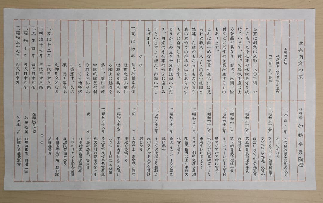 加藤卓男 志野 篭形 向付 新品 5客 セット 箱付き