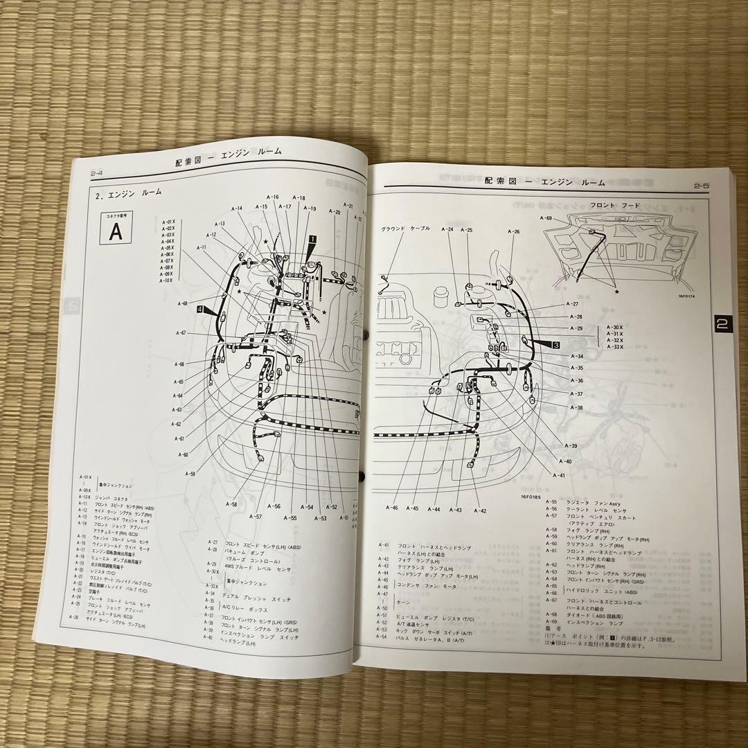 三菱 GTO 電気配線図集 E-Z15A E-Z16A