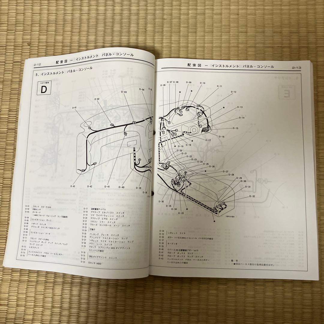 三菱 GTO 電気配線図集 E-Z15A E-Z16A