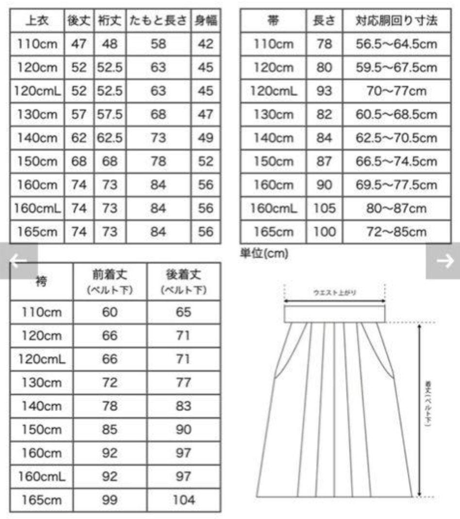 て*ほ様 キャサリンコテージ 袴　5点セット　簡単着付け 卒業式 L160