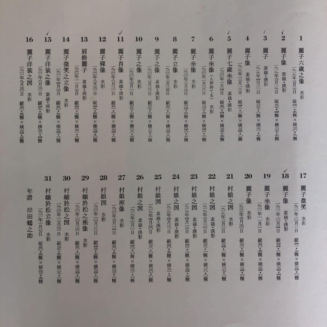 画集　水彩素描　麗子於松　著者岸田劉生　発行所求龍堂
