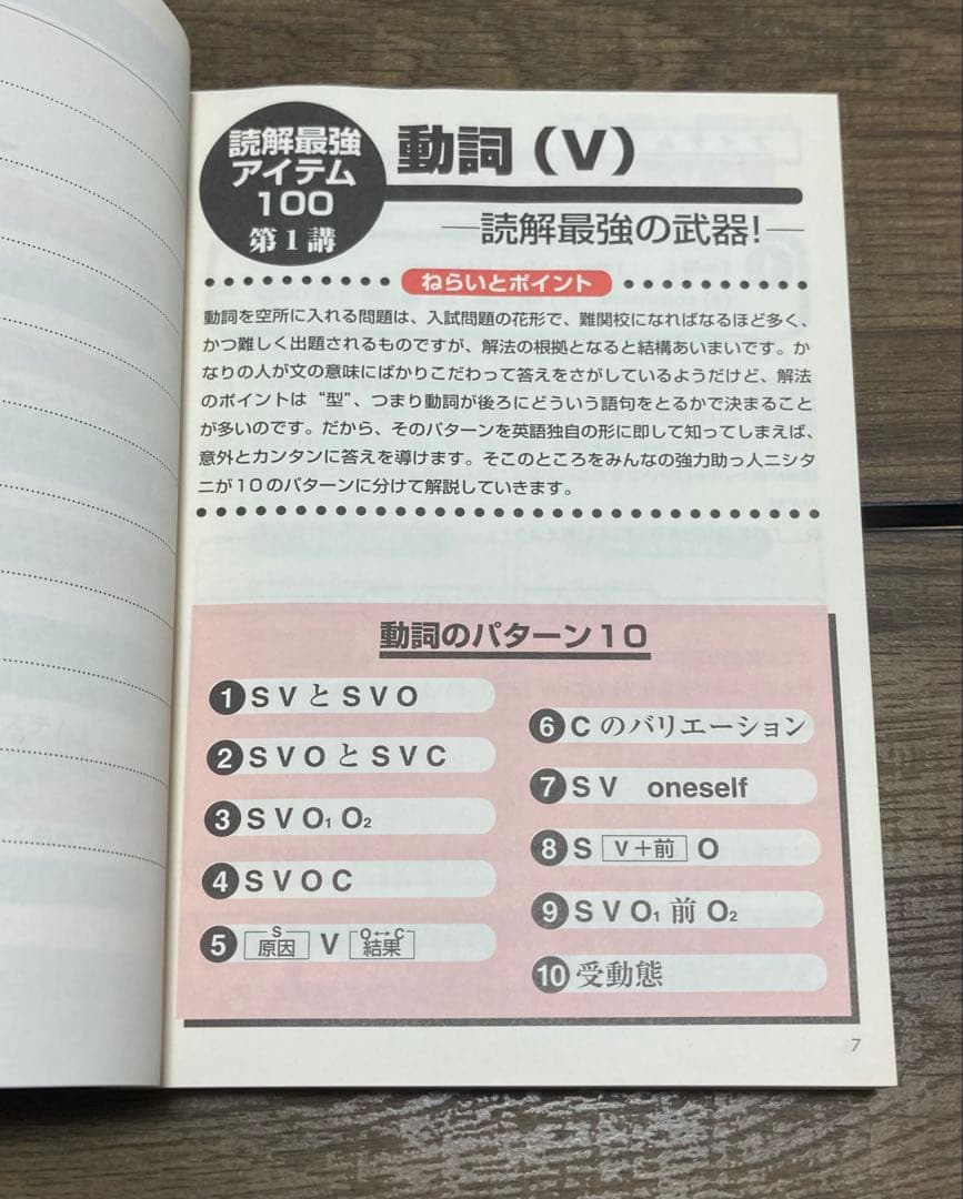 西谷昇二の入試英語読解最強アイテム100
