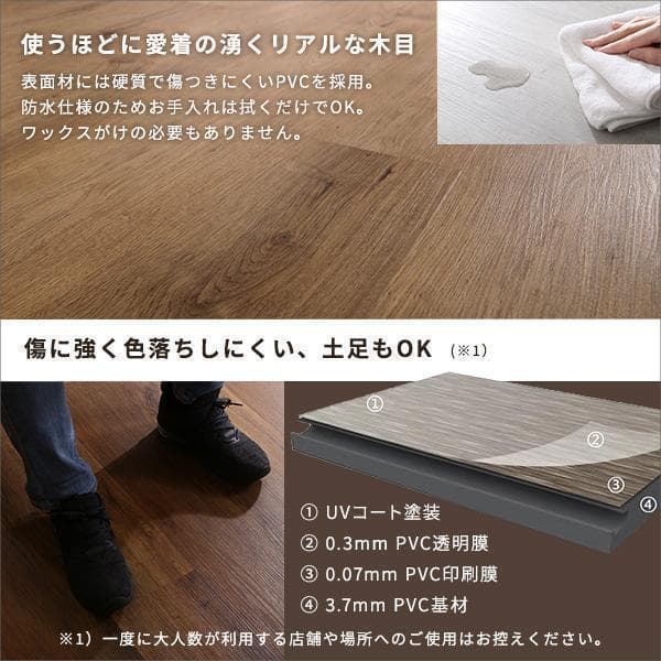 はめこみ式フロアタイル　96枚セット