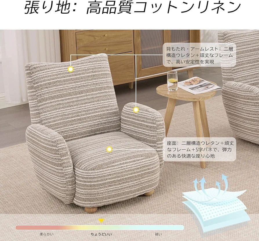 【訳あり新品】1人掛けソファ ラウンジチェア 無垢材 × シェニール生地デザイン
