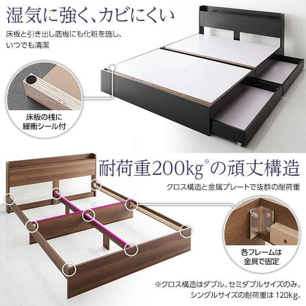 ベッド  セミダブル ボンネルコイルマットレス付きds-2173646