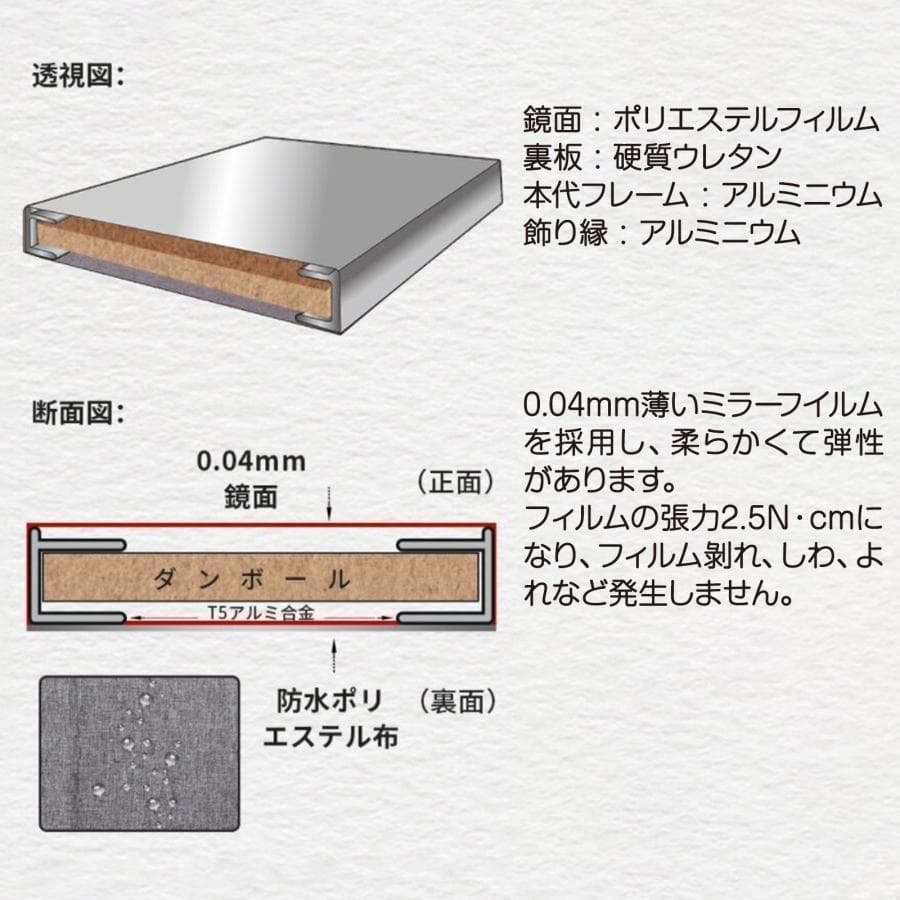 割れない鏡 ウォールミラー 壁掛け 姿見鏡 幅40×高さ90cm 1617-9