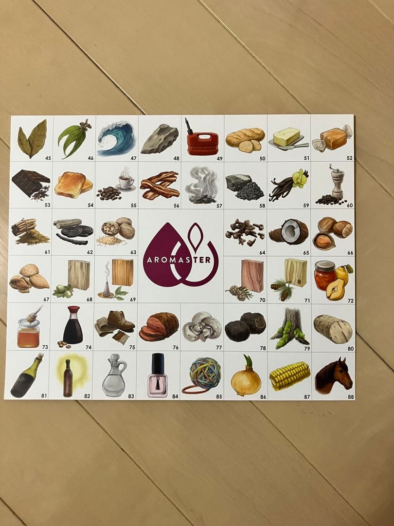 AROMASTER 88 Collection – Arômes du Vin