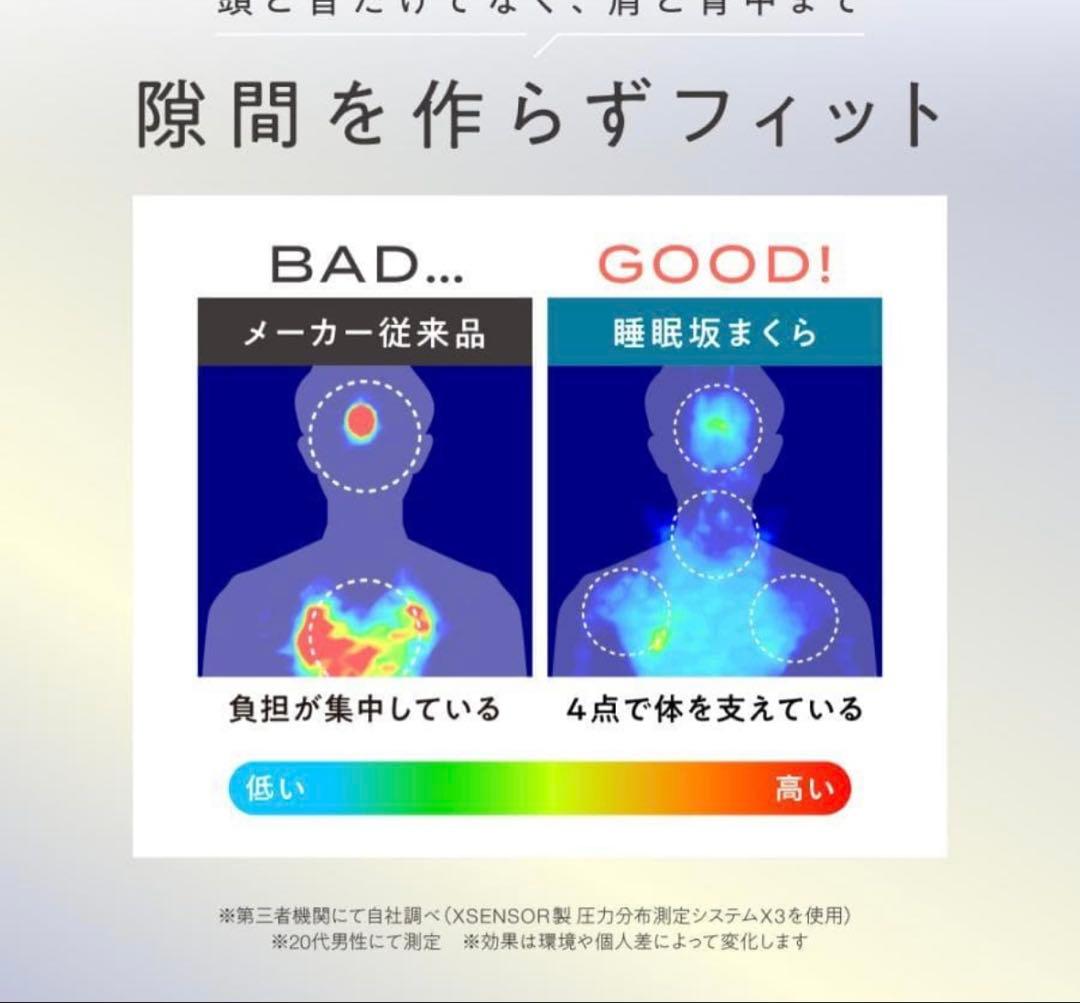 【新品未使用✨】SU-ZI（スージー）睡眠坂まくら 箱付き