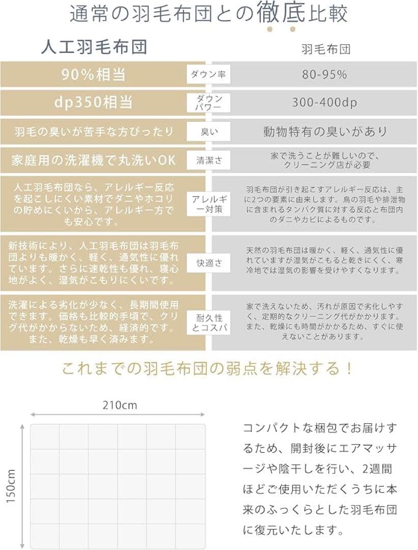 掛け布団 シングル 冬用 人工羽毛布団 暖かい 洗える 150×210cm 2枚