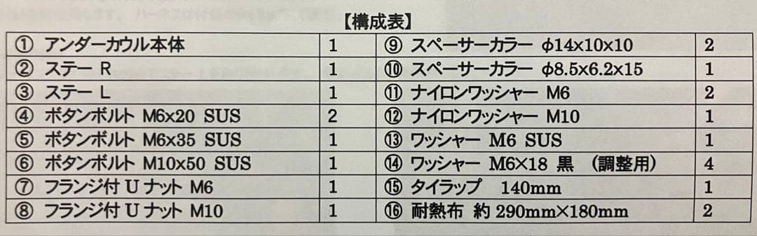 【最終値下】Z900RS ストライカー アンダーカウル カーボン