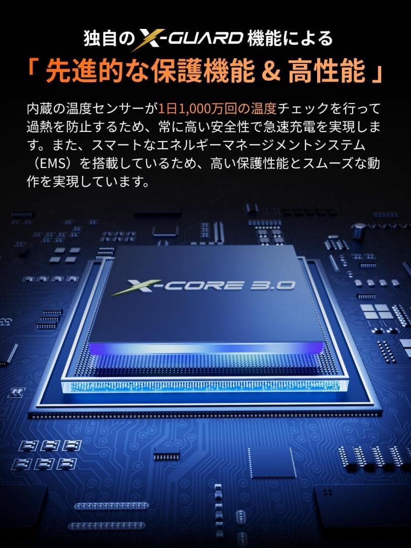 729 EcoFlowRAPIDPro320WGaN急速充電器５ポート/6台台