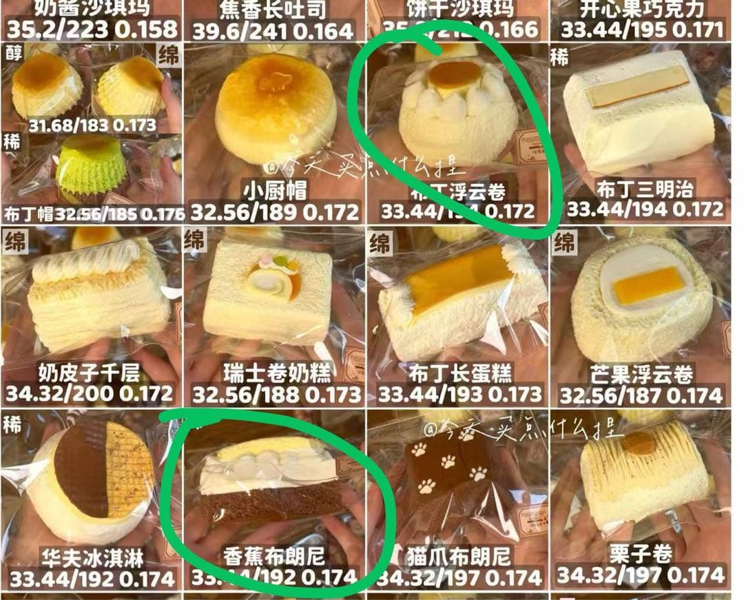 STCKページ