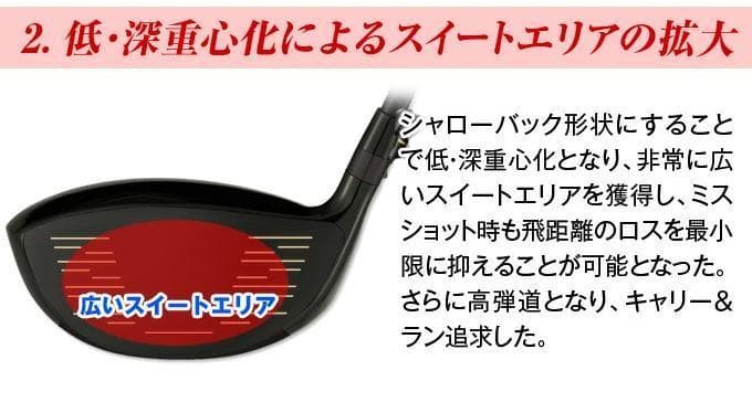 【新品】適合限界　マキシマックスブラックⅡドライバーとUT　3本セット