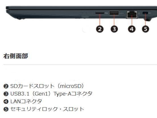 G83KW/12世代i5/SSD 512GB/16GB/FHD/13.3型　美品