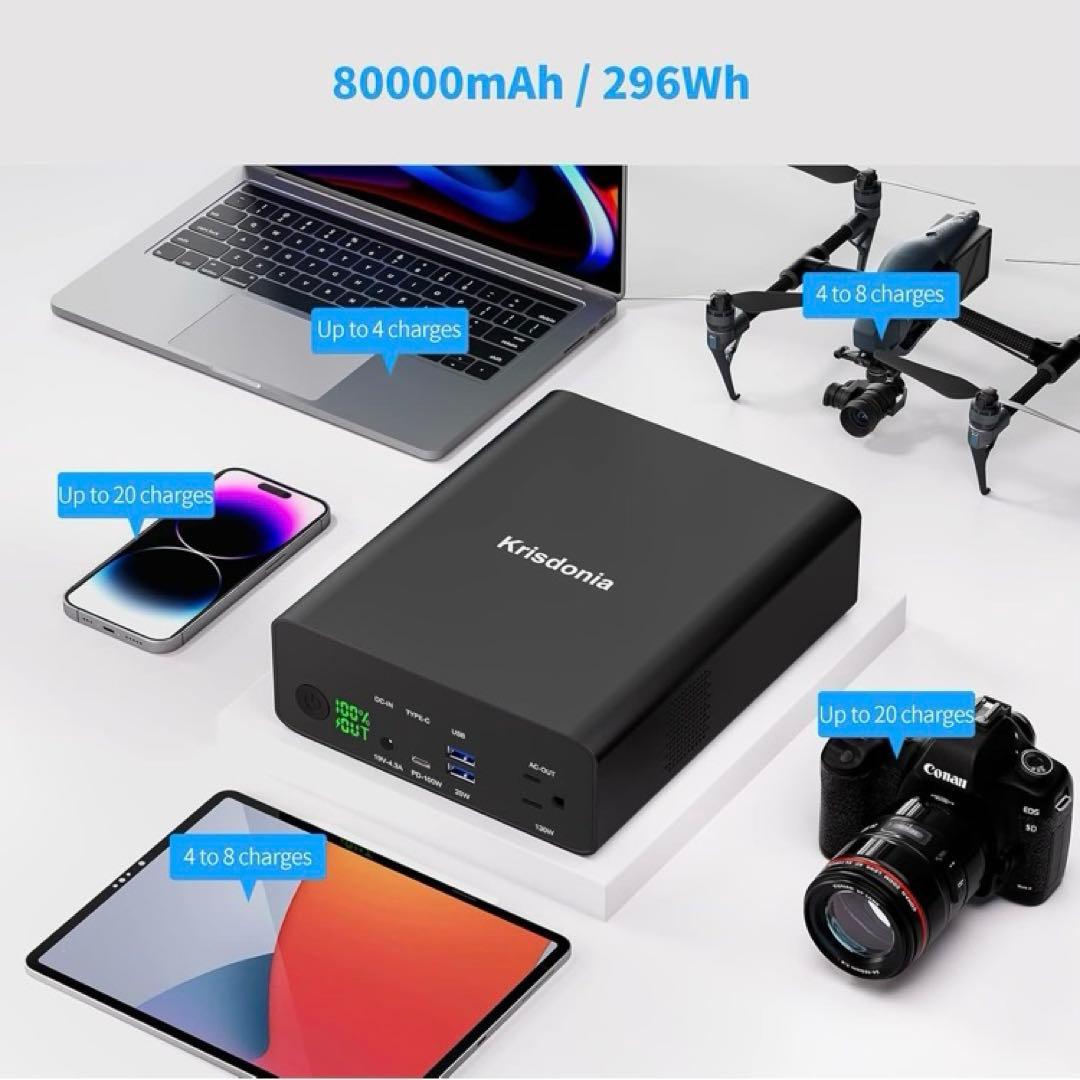 【80000mAh】ポータブル電源 大容量 モバイルバッテリー130W AC出力
