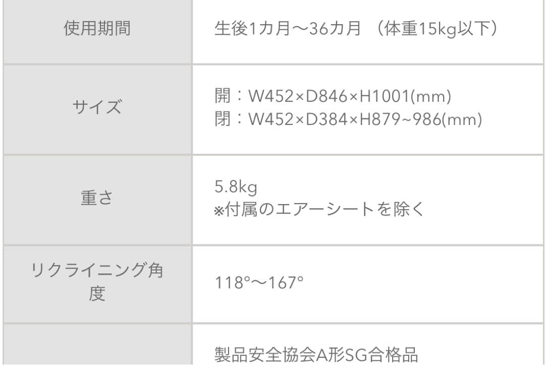 【美品】Aprica ラクーナビッテクッション せよさん専用