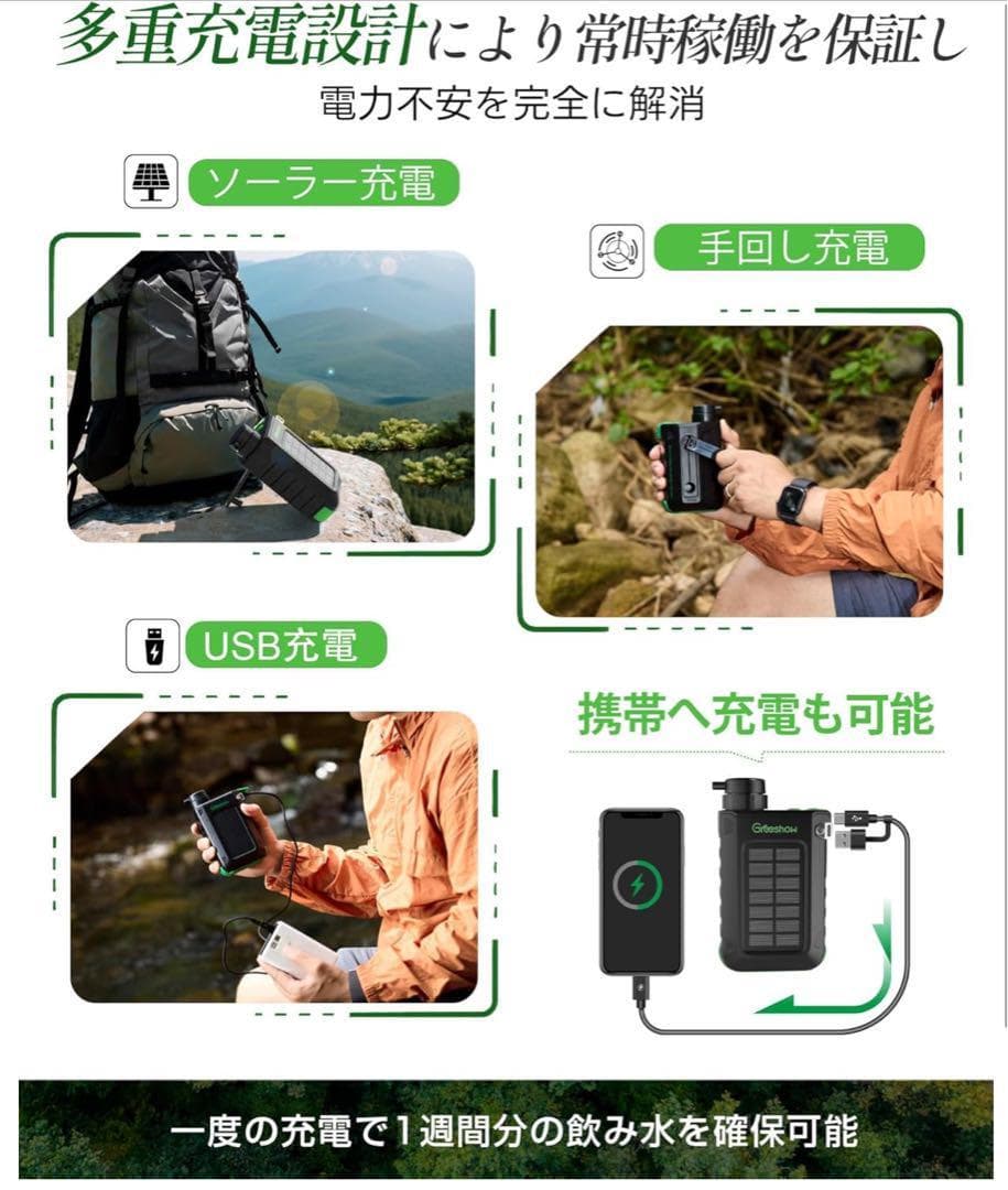【日本防災安全協会認証品】 Greeshow 携帯浄水器 日本正規品
