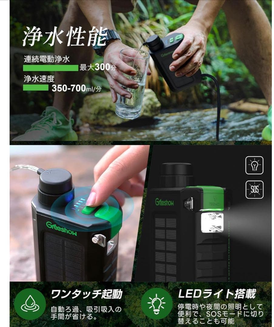 【日本防災安全協会認証品】 Greeshow 携帯浄水器 日本正規品
