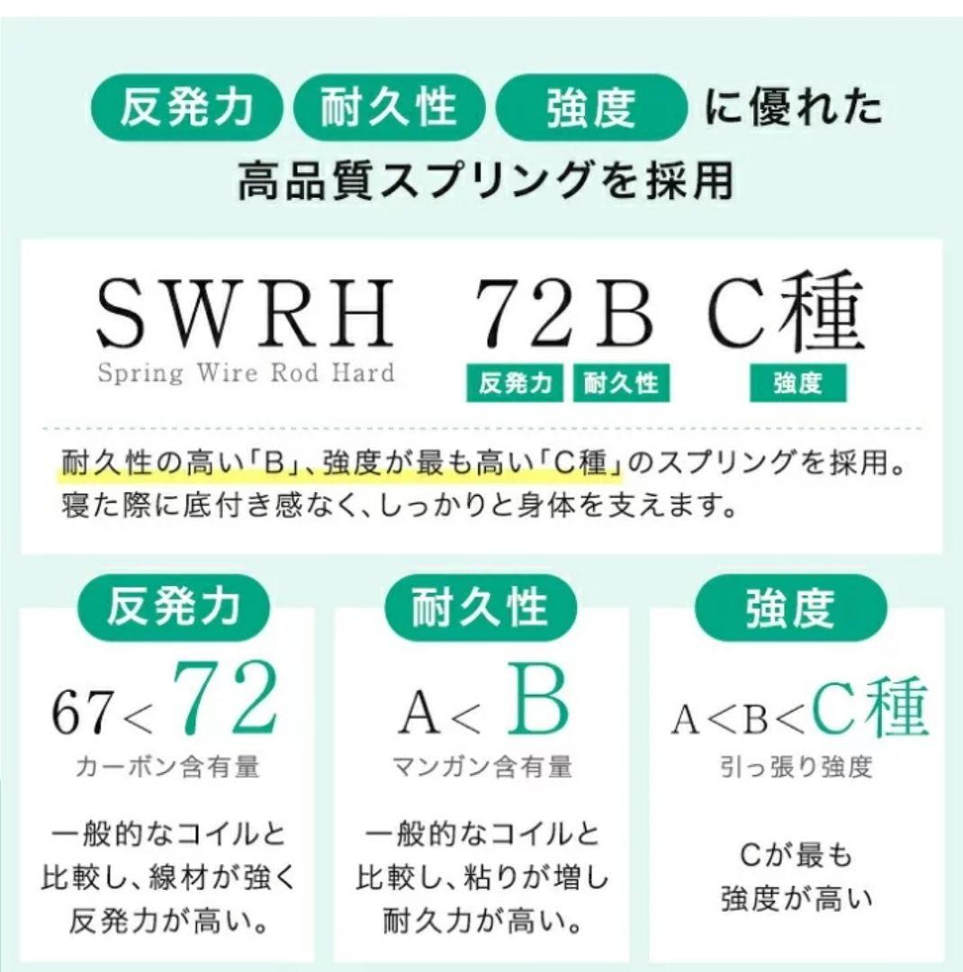 （引き取り限定）ブラック セミダブル マットレス 三つ折り