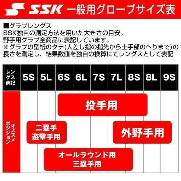 特別価格【美品】SSK 軟式オールラウンド用 プロエッジ キャメル 値下げ不可