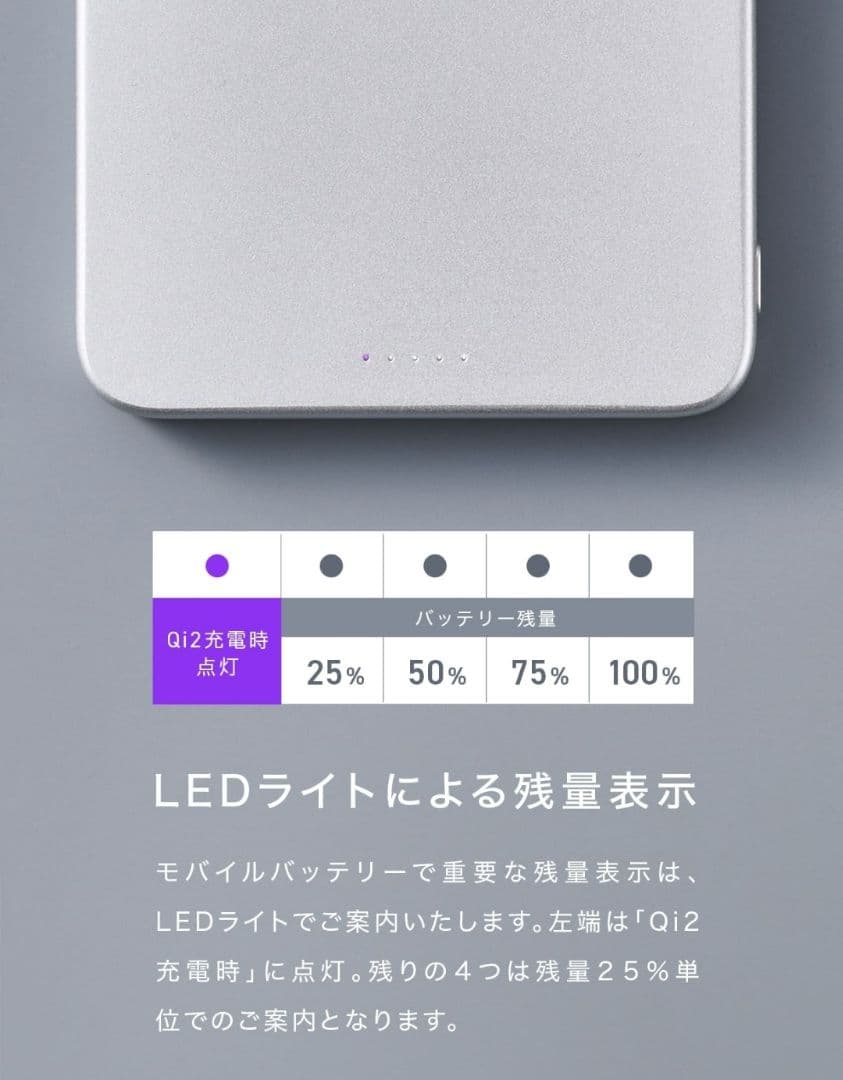 【新品未開封】2つセット　CIO SMARTCOBY SLIM 5K シルバー