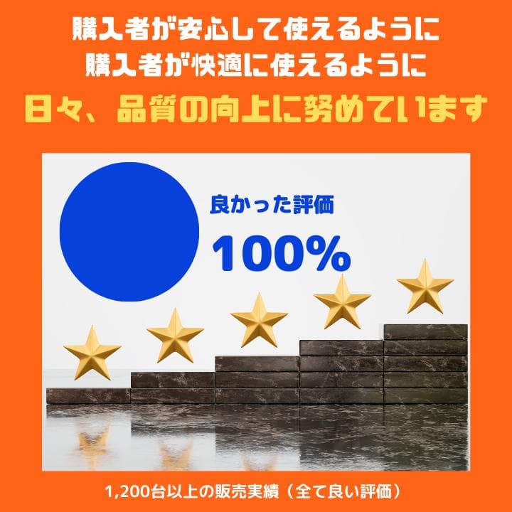 【i7×16GB×新品SSD✨】mouse／豪華アプリ／すぐ使える✨M556