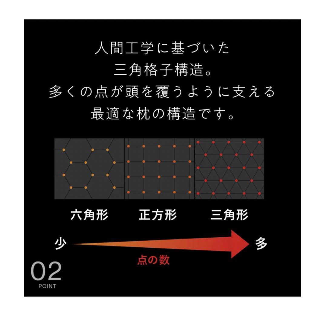 ひつじのいらない枕 極柔 枕カバー付き 【新品 未使用】