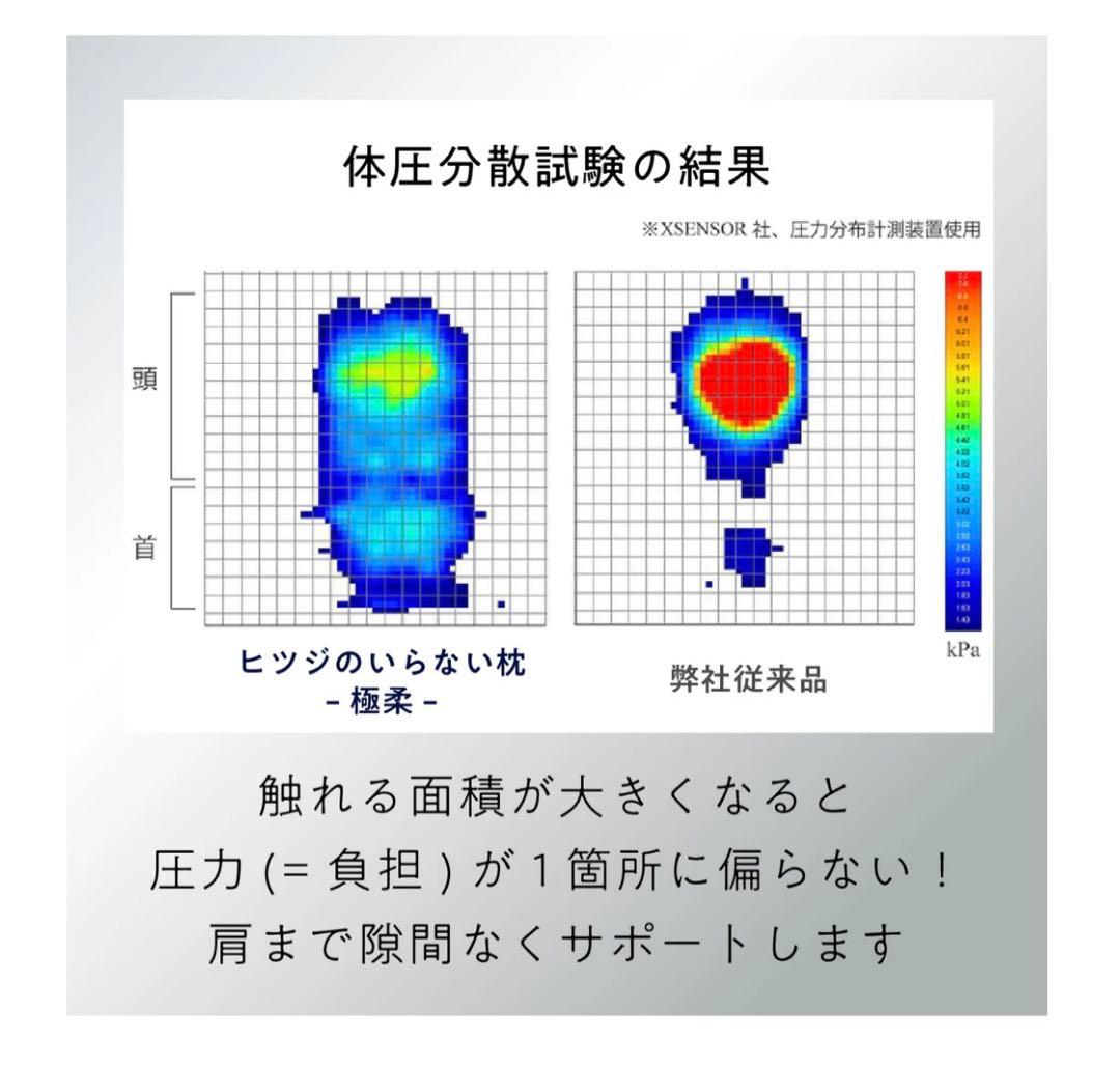 ひつじのいらない枕 極柔 枕カバー付き 【新品 未使用】