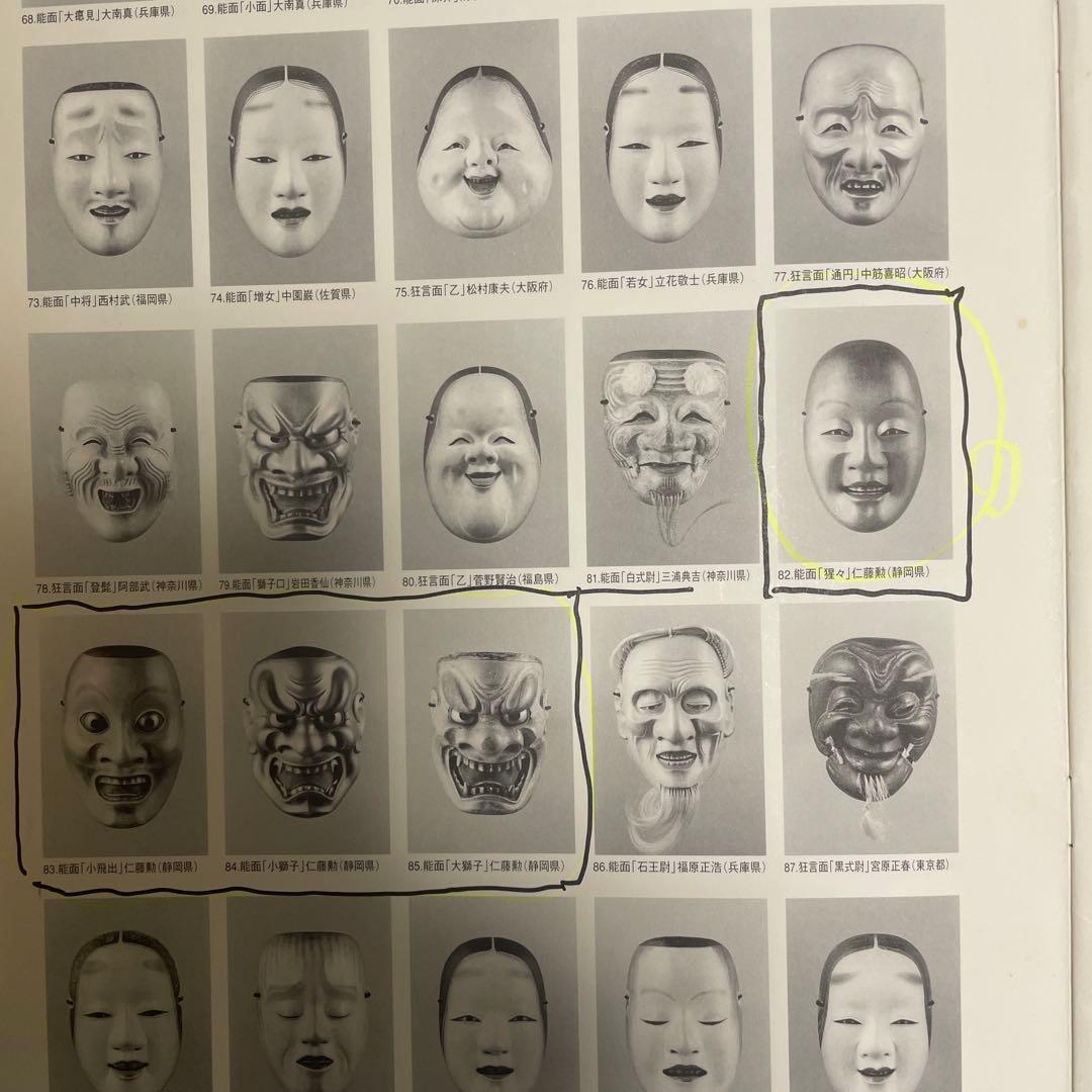 能面赤平太