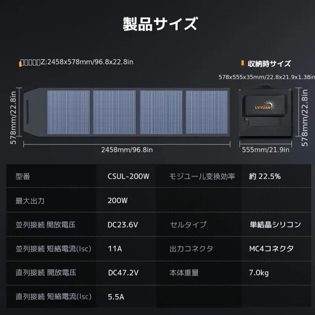 LVYUAN CSUL-200W ソーラーパネル