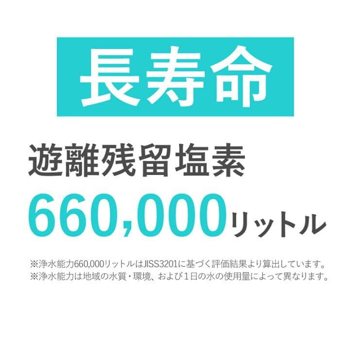 ドリームバンク ビューク beaq お風呂用浄水器