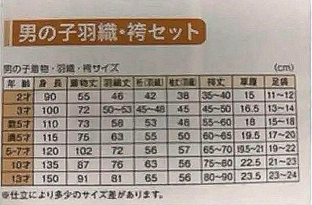 ちー②