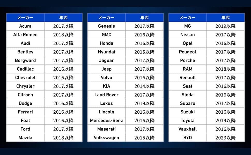 【最新モデル】MILEL MB-401